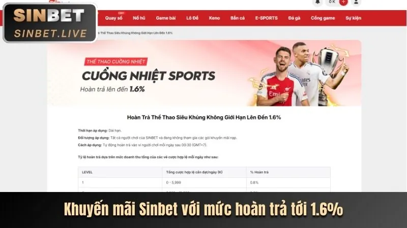 So sánh khuyến mãi 79king 111 với đối thủ
